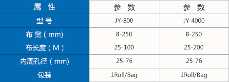 卷軸布參數(shù).jpg